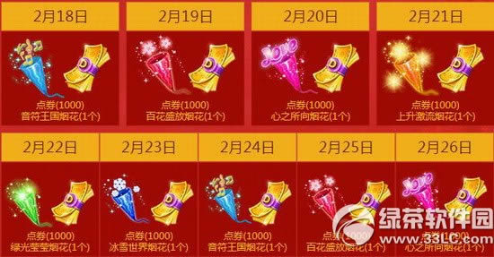 ����ʱ��Ũ�鴺�ڸж������ 54296��ȯ+����������װȫ����1