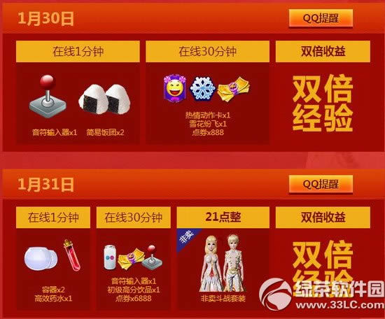 ����ʱ��2�µ�һ�ܻ���� 22496��ȯ+��Ʒ������Ь1