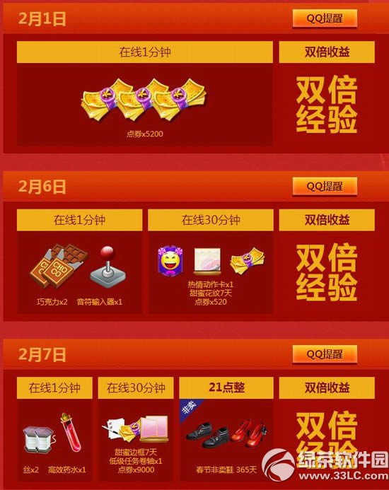 ����ʱ����һ�ܻ���� 22496��ȯ+��Ʒ������Ь2