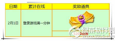 ����ʱ��1��30��31��2��1�ջ 12976+������ս��װ