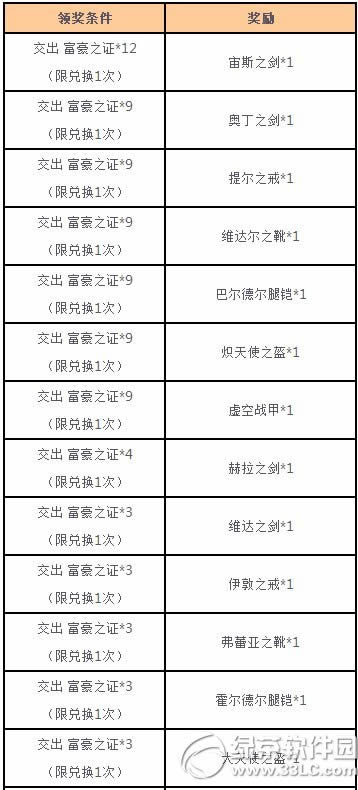 Ů��������Դ��� ��˪֮�г���1