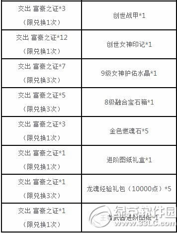 Ů��������Դ��� ��˪֮�г���2