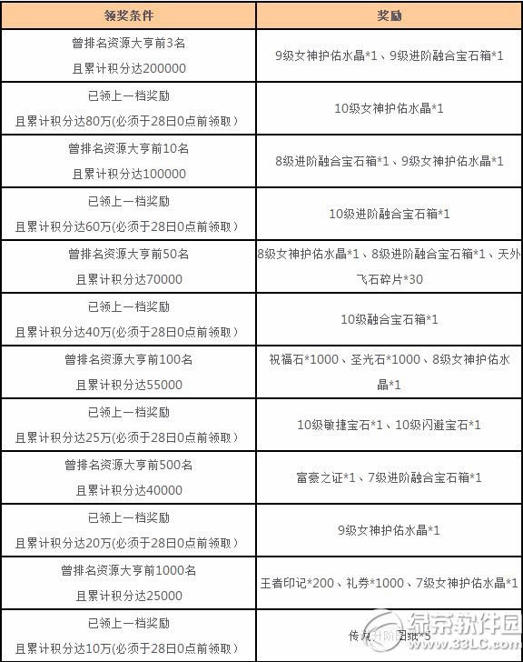 Ů��������Դ��� ��˪֮�г���3