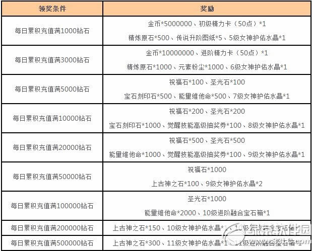 Ů��������Դ��� ��˪֮�г���7