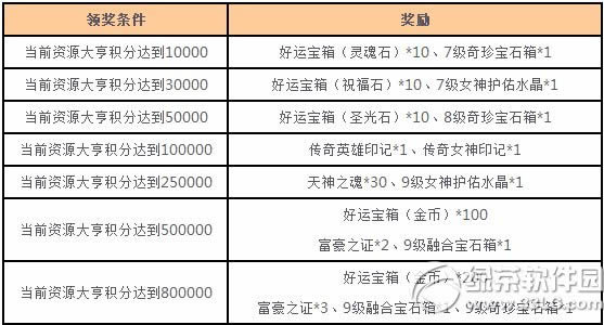 Ů��������Դ��� ��˪֮�г���