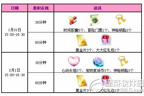 qq����1.31-2.1���»���� 3388��ȯ������2