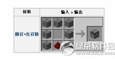 �ҵ�����Ͷ�������������κϳɣ��ҵ�����Ͷ�����ϳɷ���