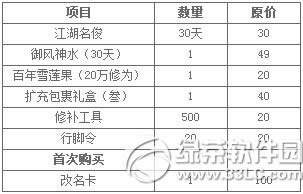 9���澭��8����������Ǯ ��8��������ʲô����