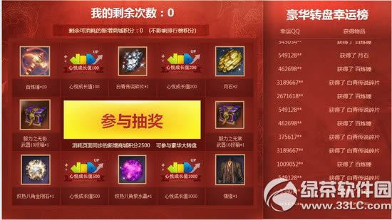 ��������ʦ�����͸����ַ ������Ǯ�����7