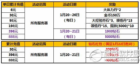 ̫����è�����ȫʤ���߻ ��ʯ�����������