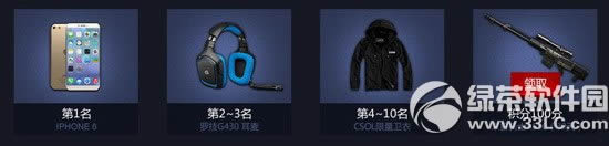 csol������Ѫս8000��ʬ���ַ ����ͬӮiPhone6 2