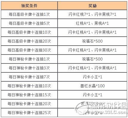 Ů�����˿��ƴ�ʦ� ������ʹ�ٽ���5