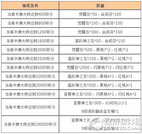 Ů�����˿��ƴ�ʦ� ������ʹ�ٽ���6