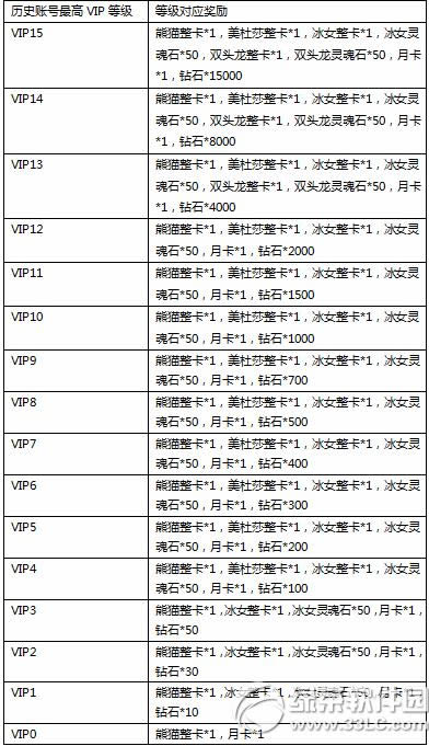 �����������߻ع���ǰԵ� �������񻰽���1