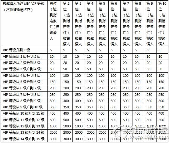 �����������߻ع���ǰԵ� �������񻰽���4
