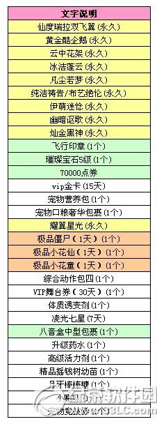 qq���������1.17�������� 1�´�����Ʒ��������2