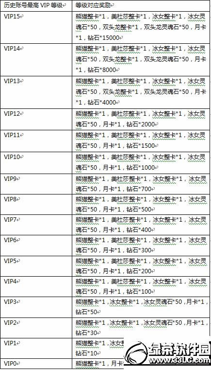 �����������߻ع���ǰԵ� �������񻰽���1