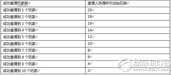 �����������߻ع���ǰԵ� �������񻰽���2