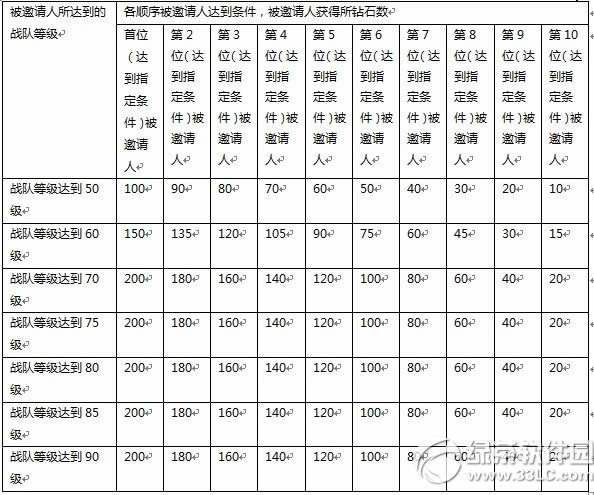 �����������߻ع���ǰԵ� �������񻰽���3