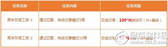 ǹ���ȫ���и���� ������ȯ�����2