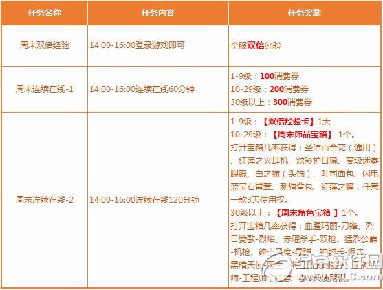 ǹ���ȫ���и���� ������ȯ�����4