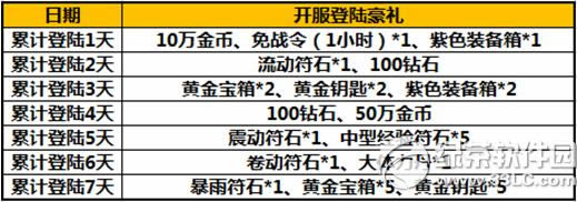 ̫����è1��14���·����� app&��׿&Խ���·�����2