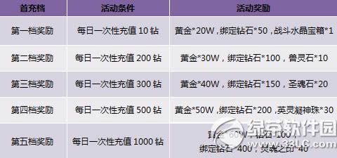 �����׳���������� Ӣ���󼯺�