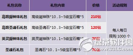 �����׳���������� Ӣ���󼯺�4