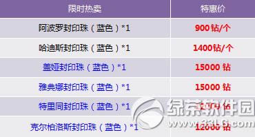 �����׳���������� Ӣ���󼯺�5