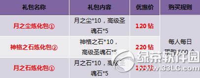 �����׳���������� Ӣ���󼯺�6