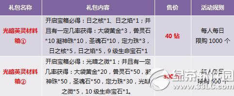 �����׳���������� Ӣ���󼯺�7