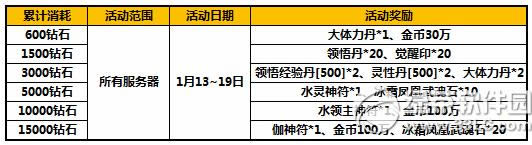 ̫����è��ϲ���콵� ����������2