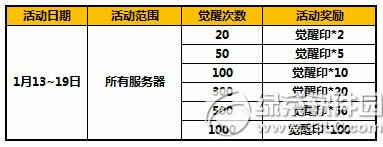 ̫����è��ϲ���콵� ����������5