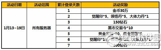 ̫����è��ϲ���콵� ����������