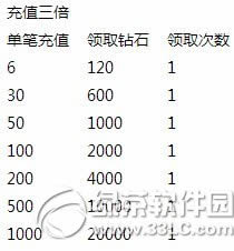 ȥ��Ƥ����������һݵڶ���� 7����װ������