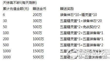 ȥ��Ƥ����������һݵڶ���� ������װ������3