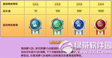 qq����ʹڹ�����Ȩ �ʹڹ���ɳ�����3