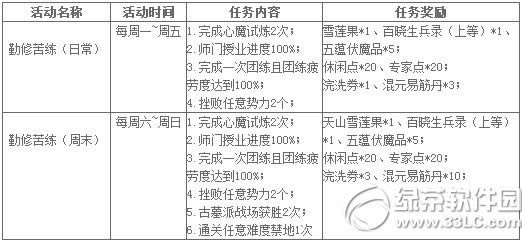 9���澭���޿��������� ��ĩ3��˫����