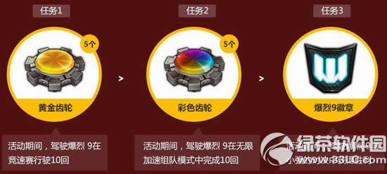 ���ܿ���������9������λ�� ����9���»�÷���