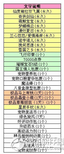 qq��������б���1.7�������� �ݻ��������콵2