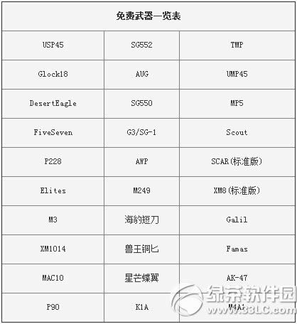 csol�̳Ǹİ������ѻ ��ǿ���������