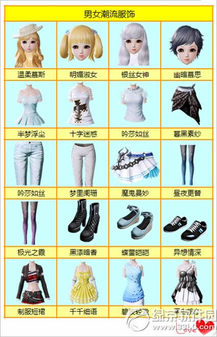 ����ʱ��������Ʒ�ϼ� ����ҲҪ������