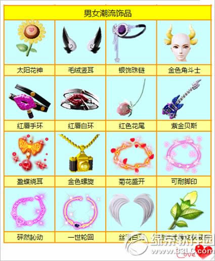 ����ʱ��������Ʒ�ϼ� ����ҲҪ������3