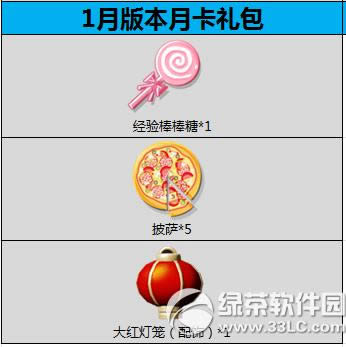 ����ʱ���¿����1.7�������� ���¿��������12000��ȯ2