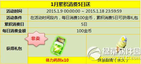 ����ʱ��������100����ۻ�5��������ҩ�������