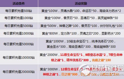 ������ֵ���Ѿ����� Ӣ���󼯺�1