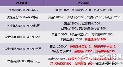 ������ֵ���Ѿ����� Ӣ���󼯺�