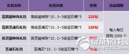 ������ֵ���Ѿ����� Ӣ���󼯺�4