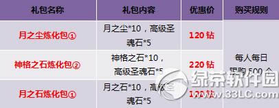 ������ֵ���Ѿ����� Ӣ���󼯺�6