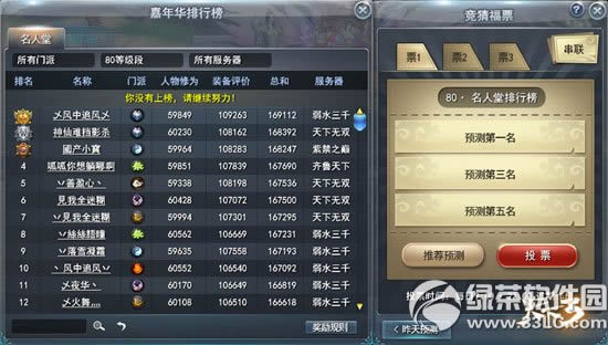 ������3��2015���껪� ȫ�񾺲»���Ӯ�󽱾��ʲ���2